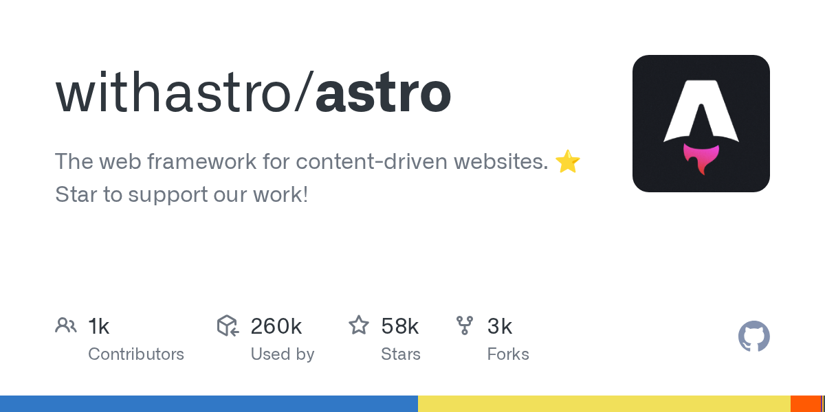 Astro 6 Stable Release Brings Redesigned Dev Server and First-Class Cloudflare Workers Support (March 2026)