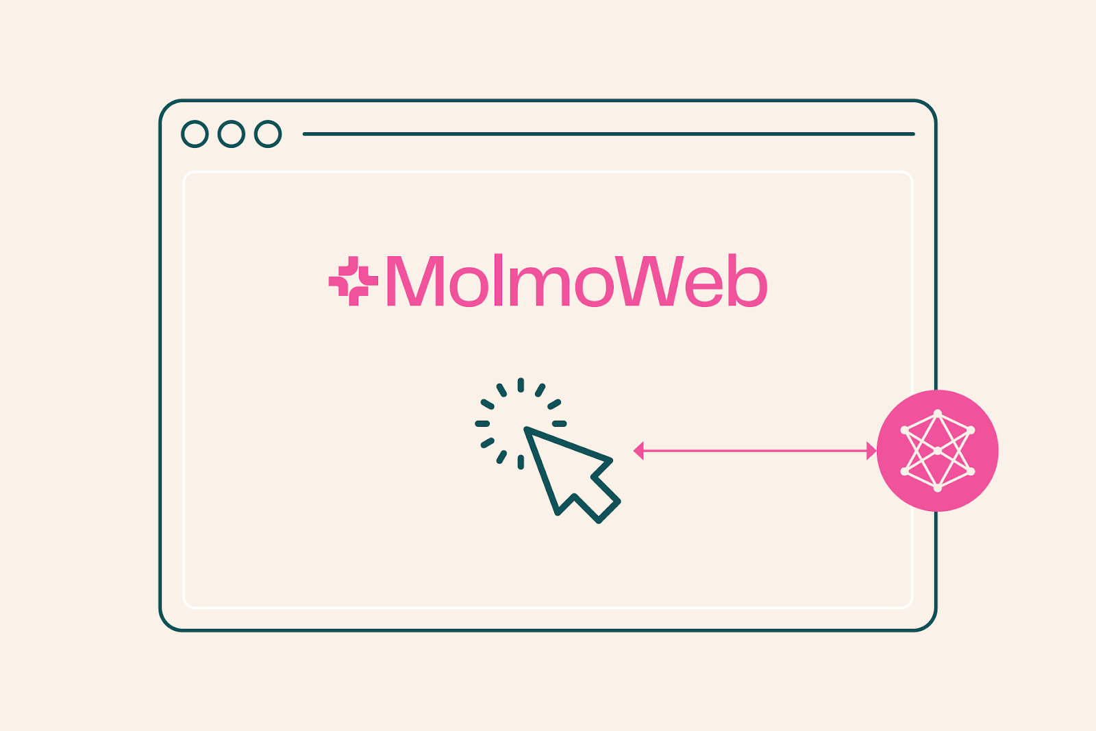Ai2 Releases MolmoWeb, an Open-Source Browser Agent That Outperforms GPT-4o on Web Tasks